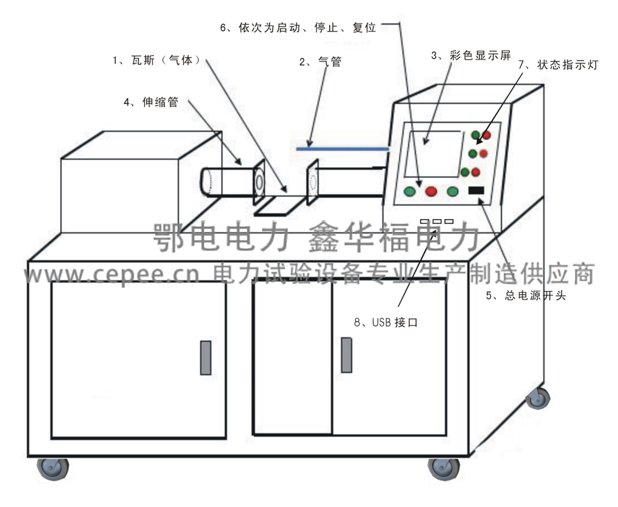EDQT-609全自动瓦斯(气体)继电器校验台