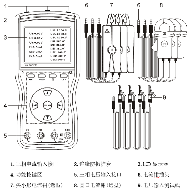 ED0607三相数字相位伏安表仪表结构