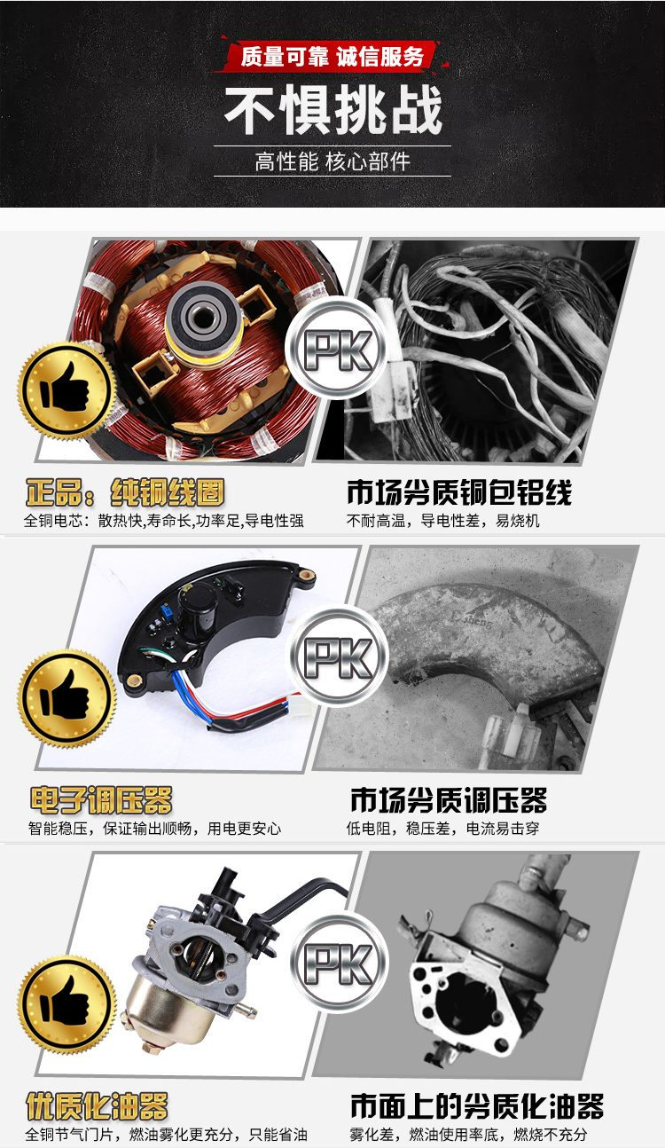 承装，承修，承试，承装修试设备，承装修试设备厂家，承装修试设备价格，承装修试设备型号，承装修试设备选型，发电机 3kW－12kW