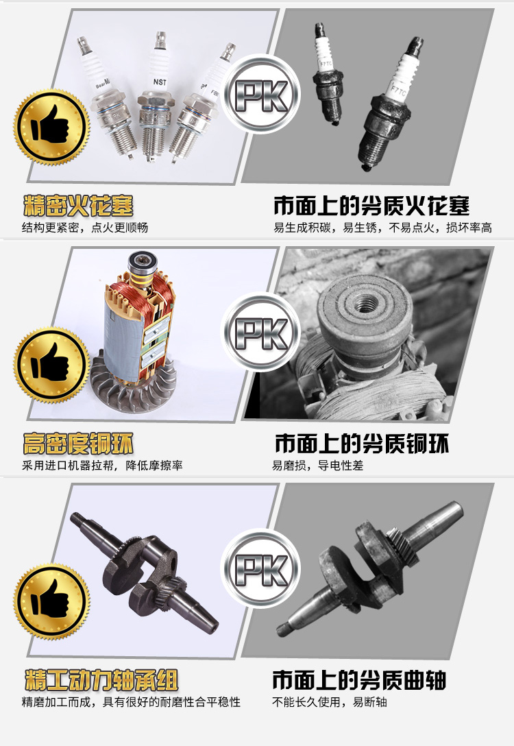 承装，承修，承试，承装修试设备，承装修试设备厂家，承装修试设备价格，承装修试设备型号，承装修试设备选型，发电机 3kW－12kW