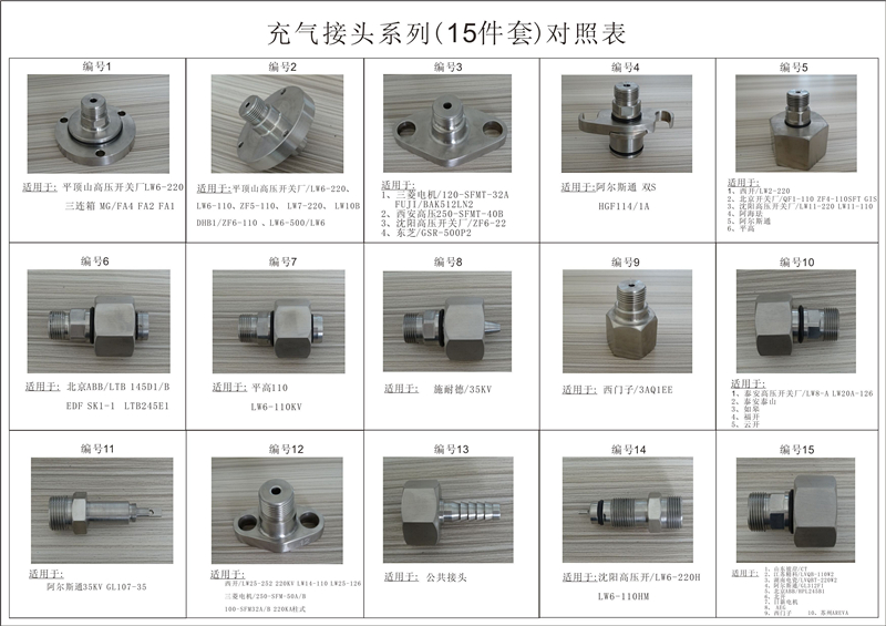 15件套 GIS补气阀/充气阀