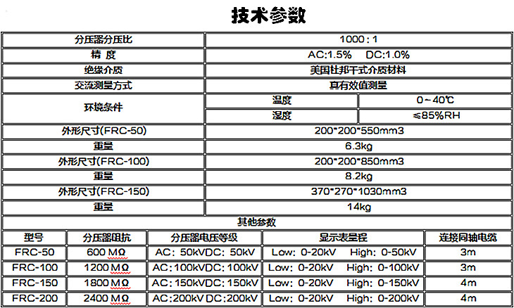 阻容分压器技术参数