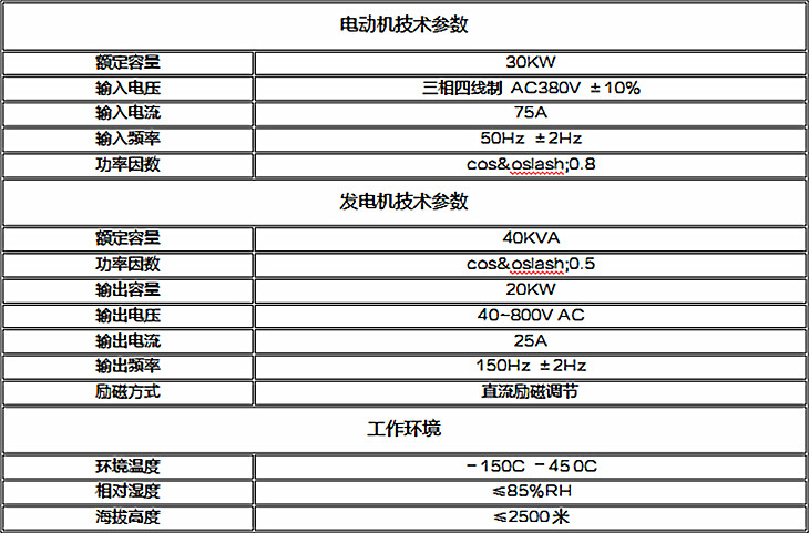 感应耐压倍频发电机组测试系统技术参数