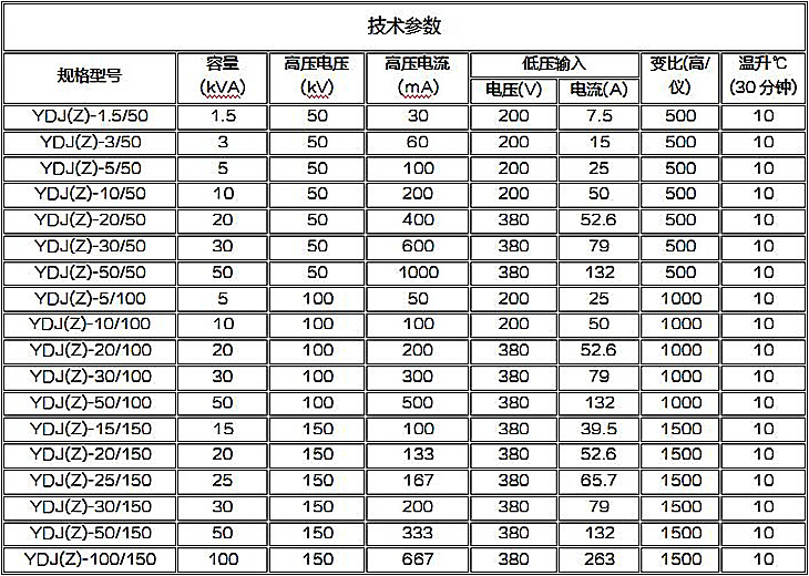 浸式试验变压器技术参数