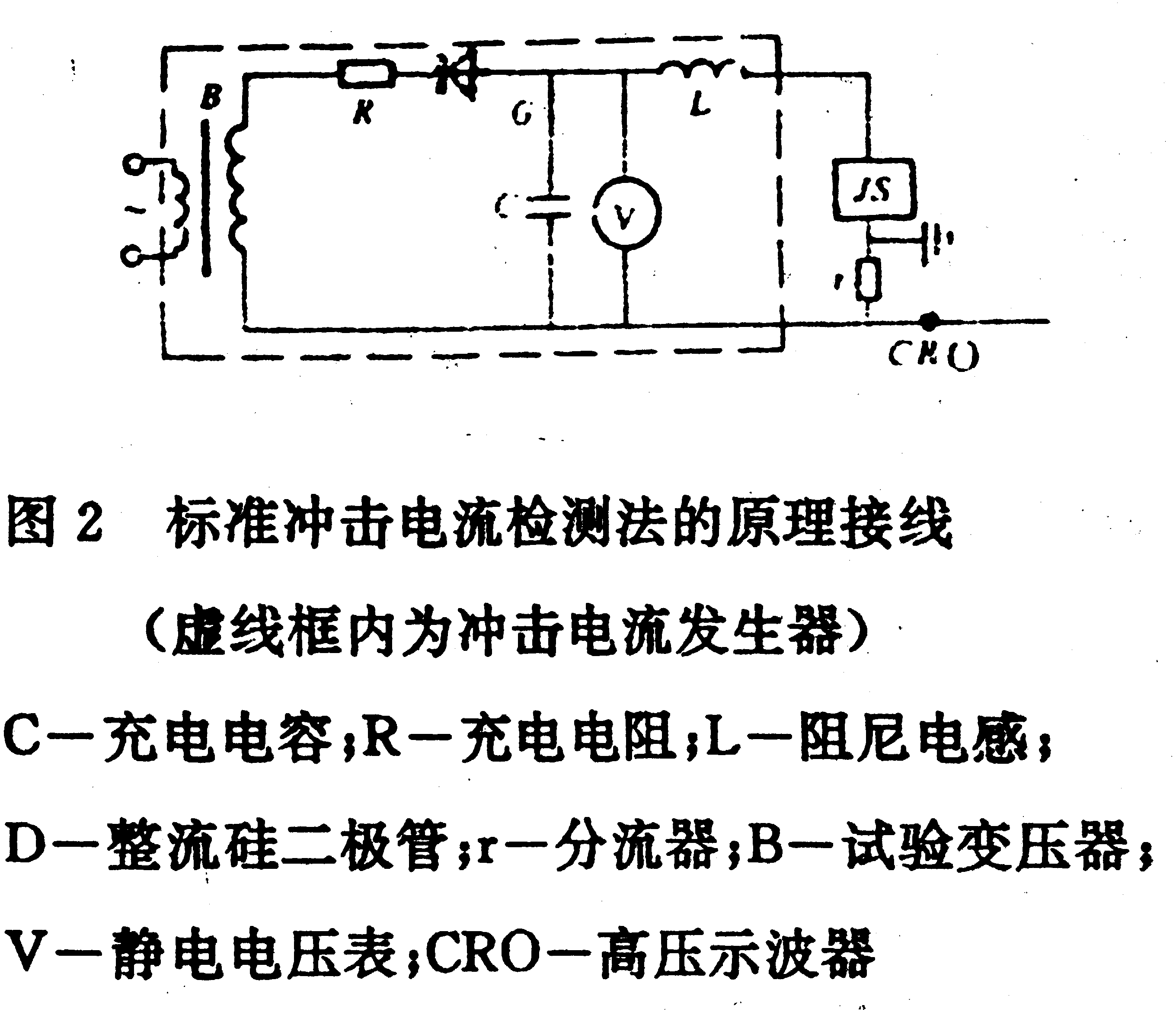 产品图片 2、产品介绍 由于密封不良,动作记数器在运行中可能进入潮气或水分,使内部元件锈蚀,导致记数器不能正常动作,所以《规程》规定,每年应检查1次。现场检查记数器动作的方法有电容器放电流支、交流法和标准冲击电流法。研究表明,以标准冲击电流法最为可靠,其原理接线如图2所示。 将冲击电流发生器发生的8/20μs、100A的冲击电流波作用于动作记数器,若记数器动作正常,则说明仪器良好,否则应解体检修。例如某电业局曾用此法对27只记数器进行检测,其中有3只不动作,解体发现内部元件受潮、损坏。 《规程》规定,连续测试3~5次,每次应正常动作,每次时间间隔不少于30s。测试后记录器应调到0。