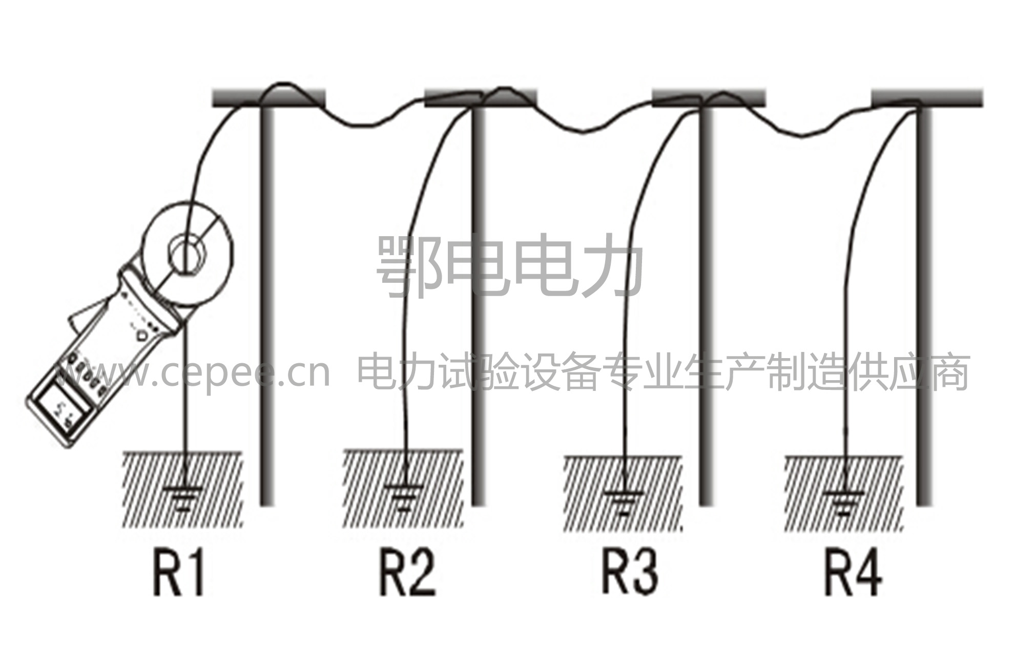 ETCR2000C钳形接地电阻测试仪接线示意图
