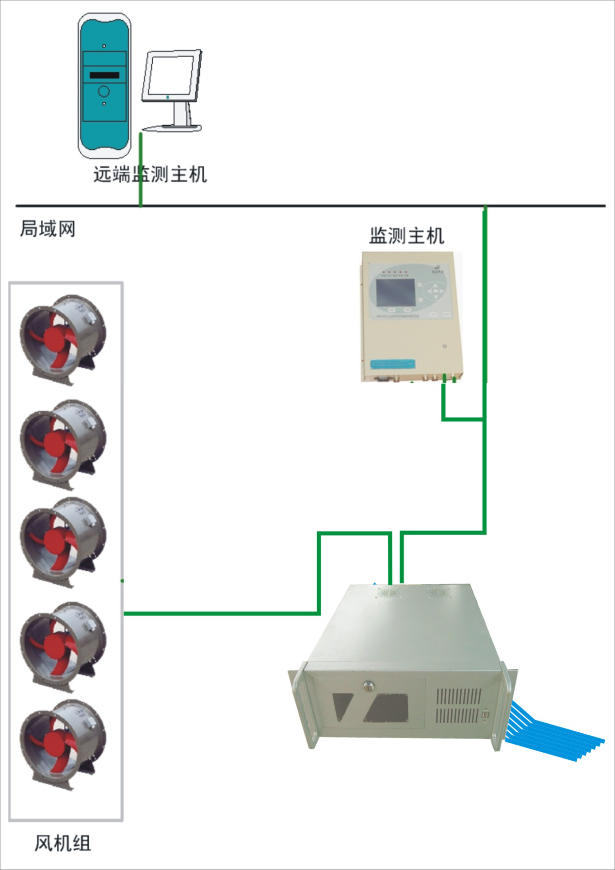 sf6气体泄漏在线监测.png